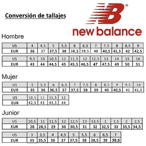 Zapatillas New Balance Top - 1687927175