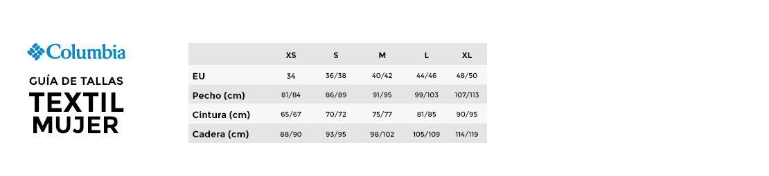 Guía de tallas textil Columbia mujer