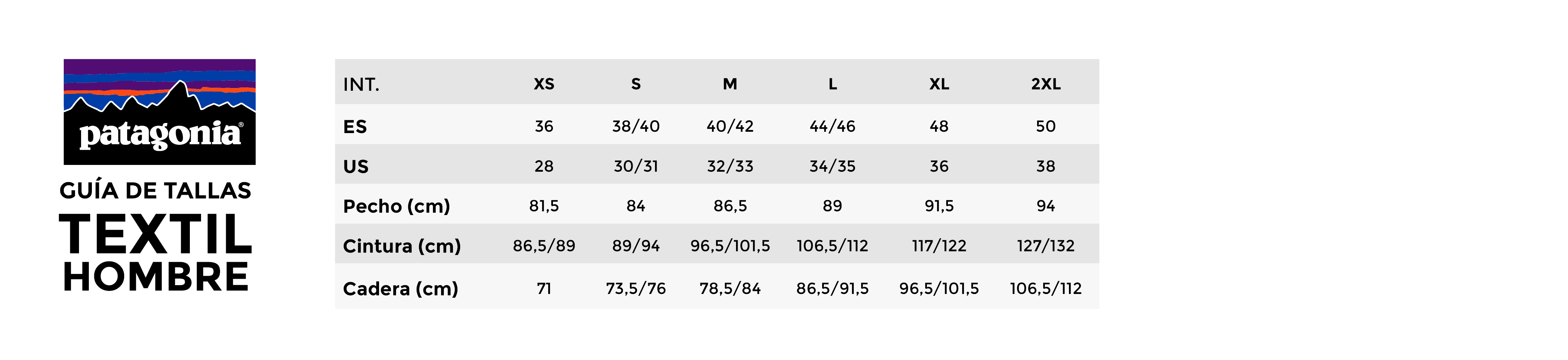 Guia tallas textil Patagonia hombre