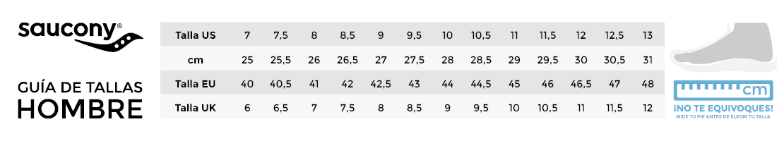 opiniones tallas saucony